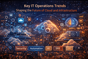 Key IT Operations Trends Shaping the Future of Cloud and Infrastructure gartner+aiopscommunity