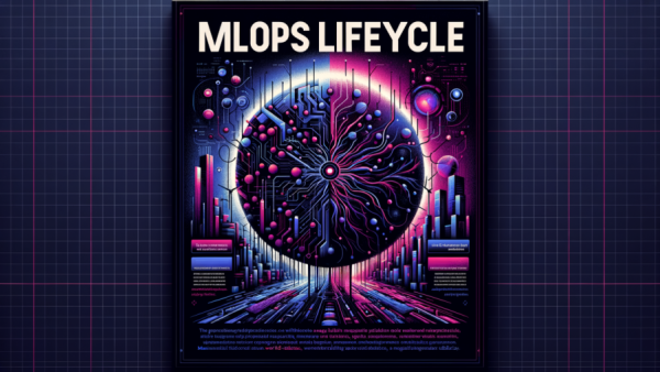 MLOps lifecycle diagram illustrating key stages